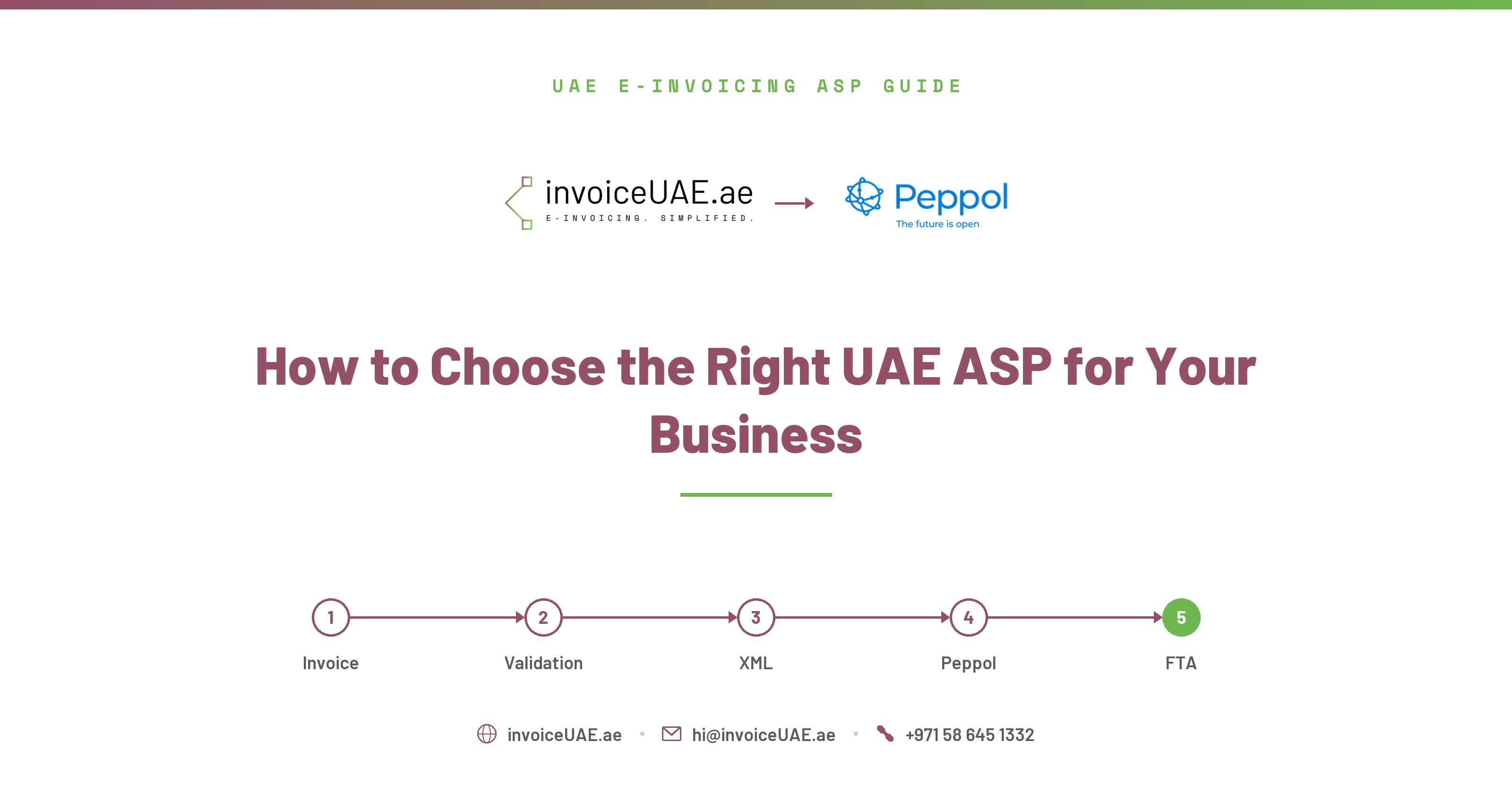 How to Choose the Right UAE ASP for Your Business