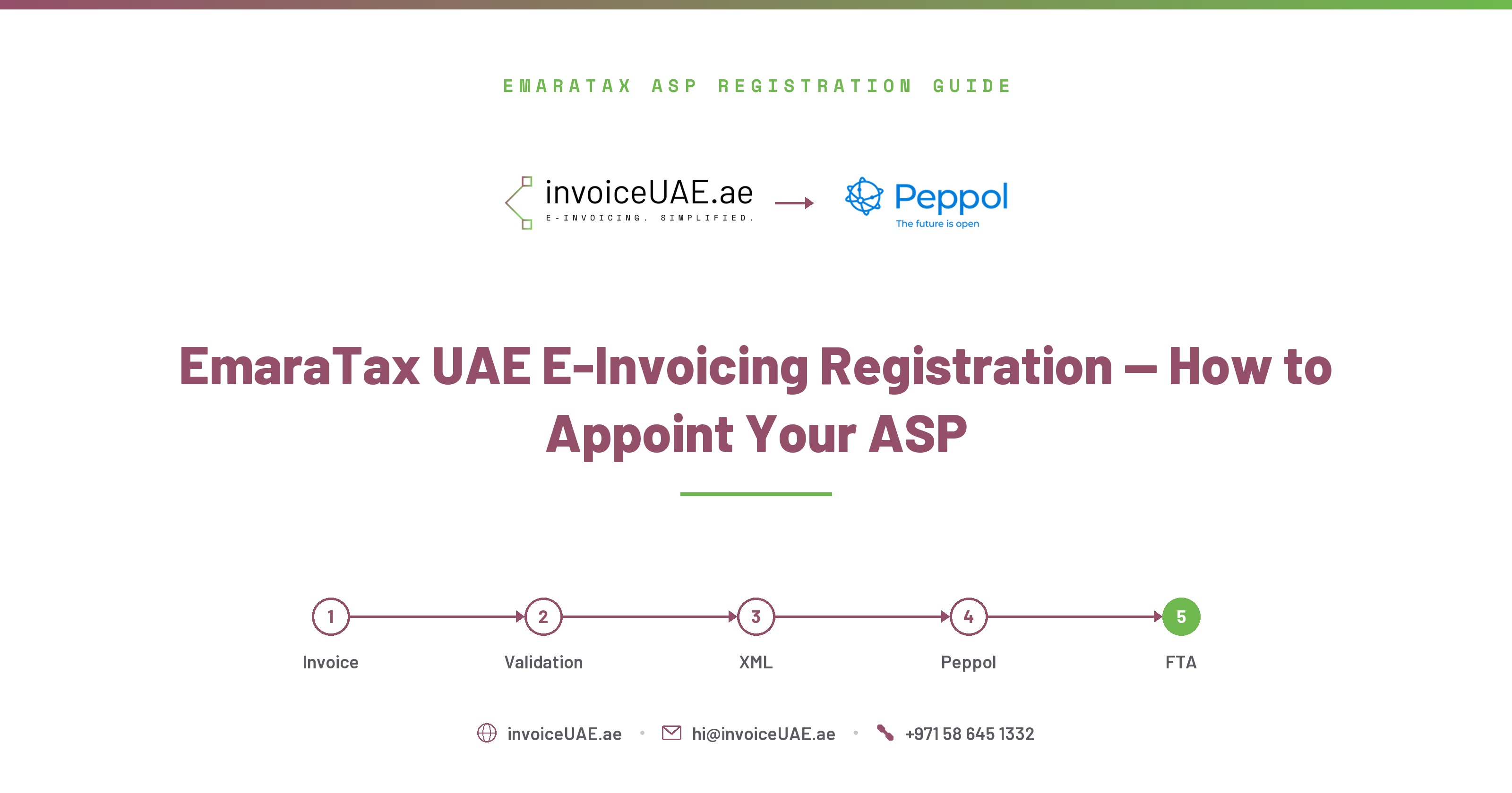 EmaraTax UAE E-Invoicing ASP Registration Guide 2026
