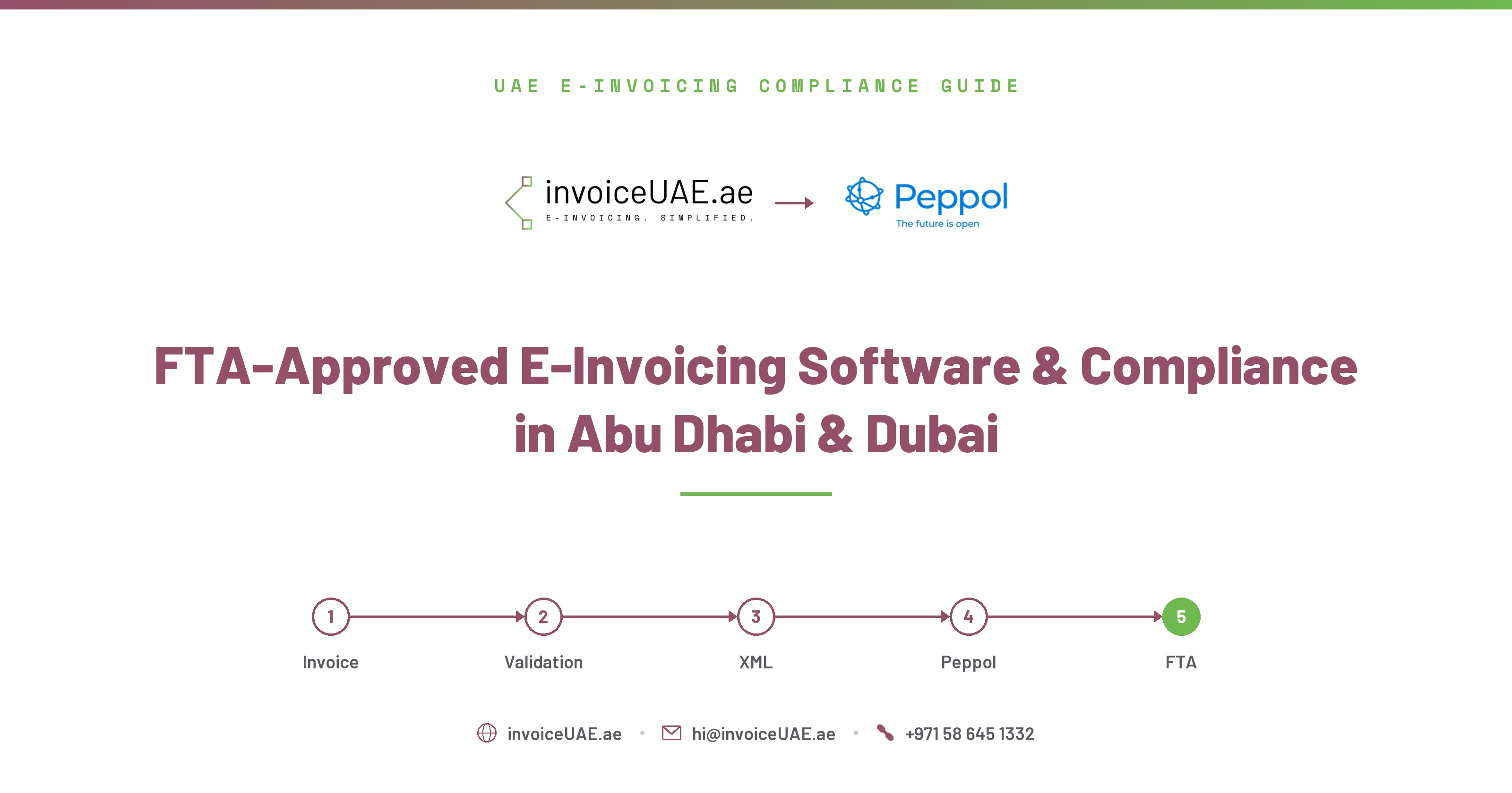 FTA-Approved E-Invoicing Software & UAE ASP Compliance