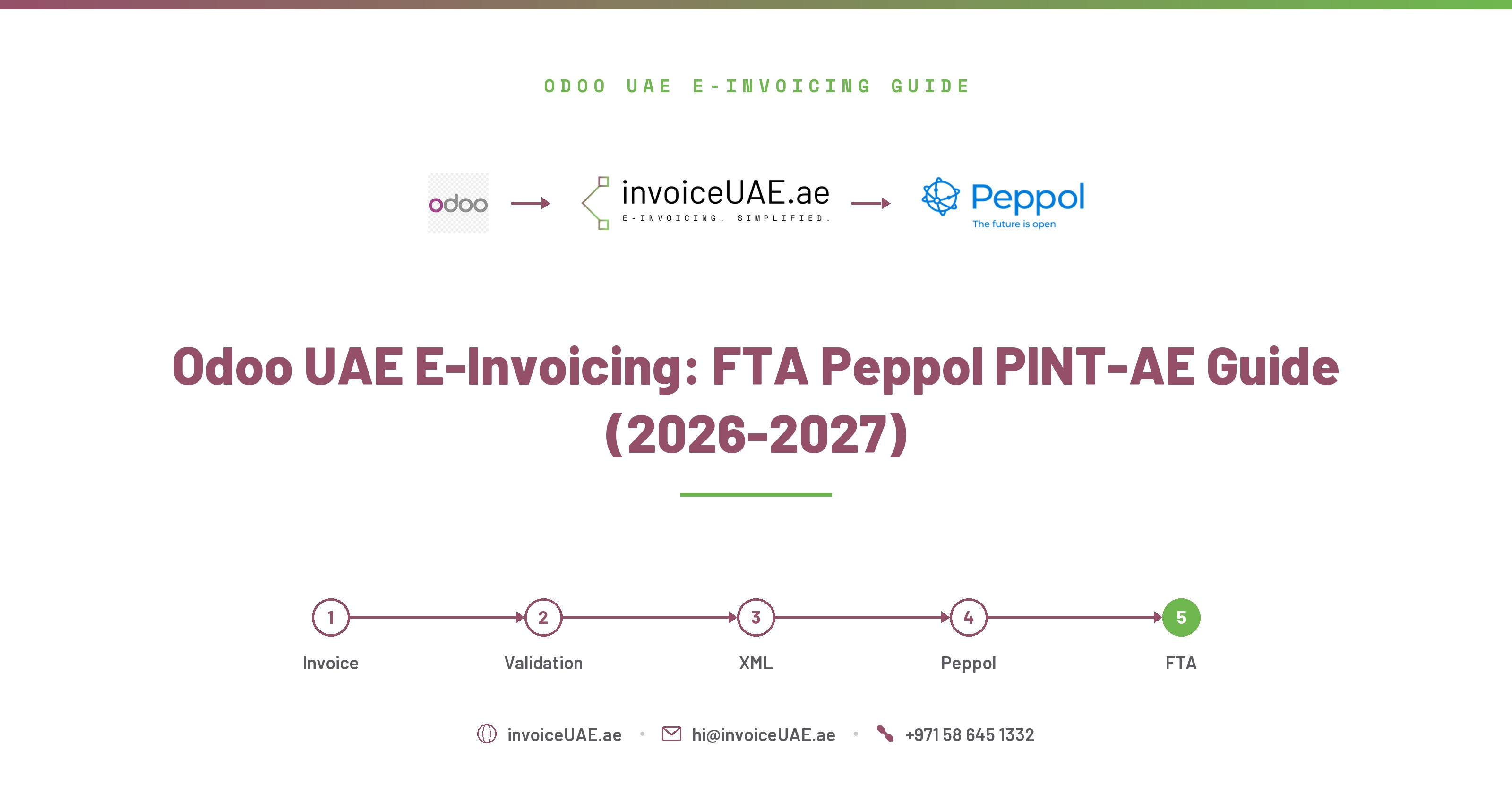 Odoo UAE E-Invoicing: FTA Peppol PINT-AE Guide (2026-2027)