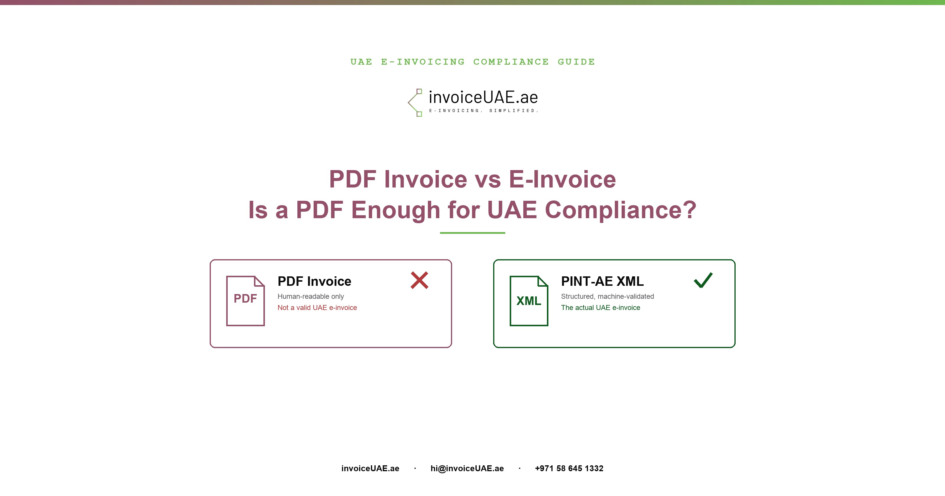 PDF Invoice vs E-Invoice in the UAE: Is a PDF Enough?