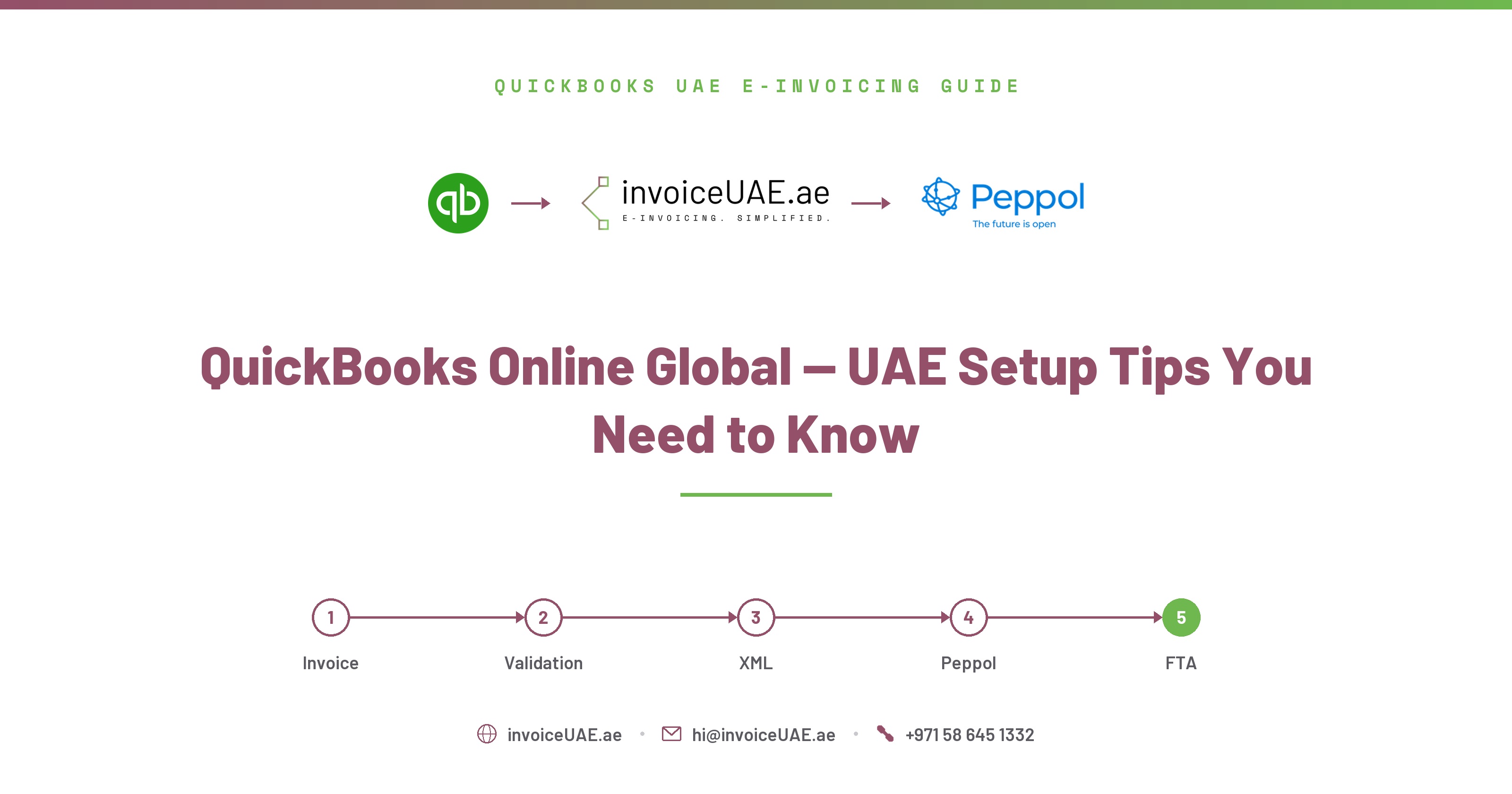 QuickBooks Online Global — UAE Setup Tips You Need to Know