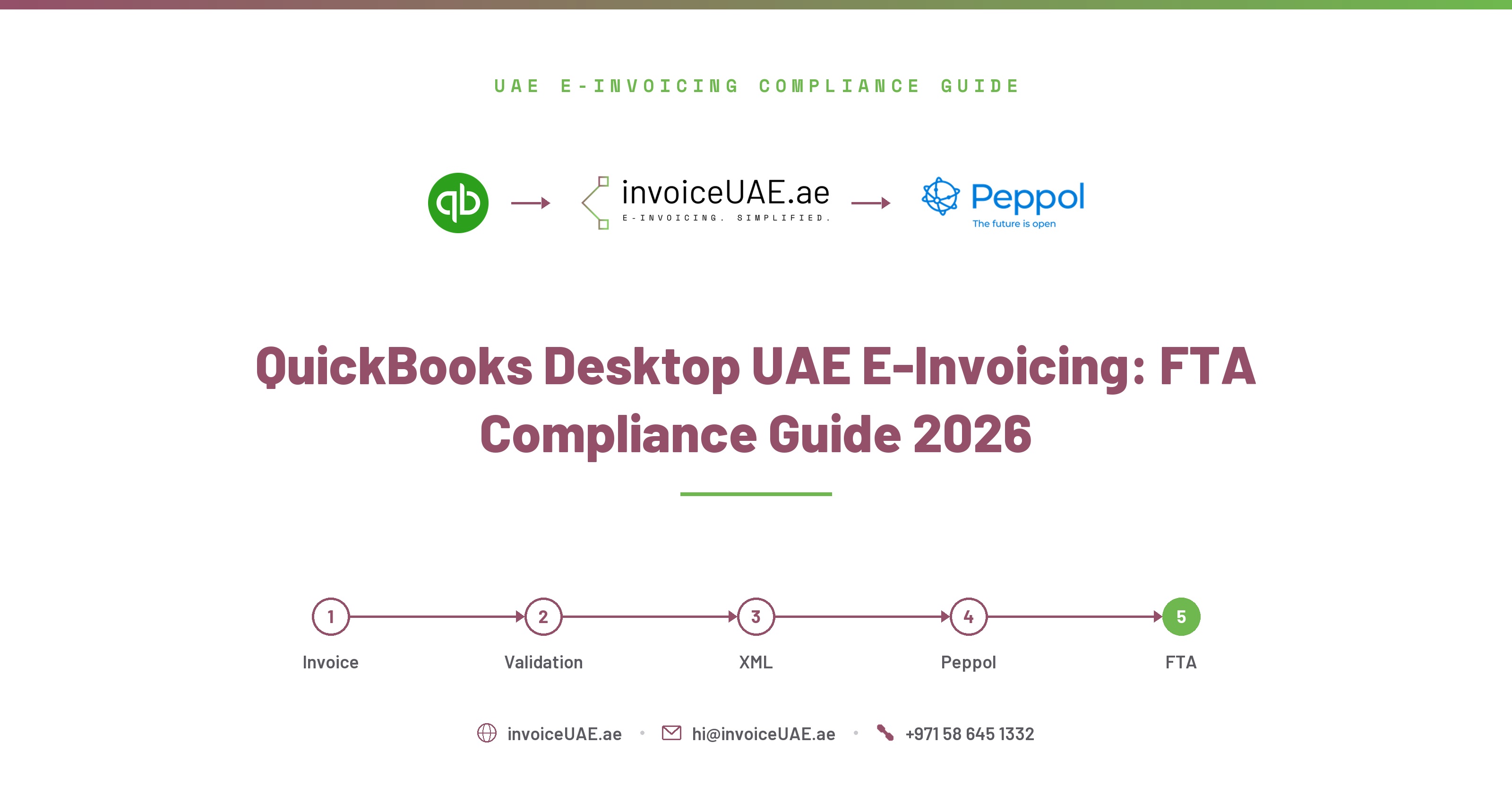 QuickBooks Desktop UAE E-Invoicing: FTA Compliance Guide 2026