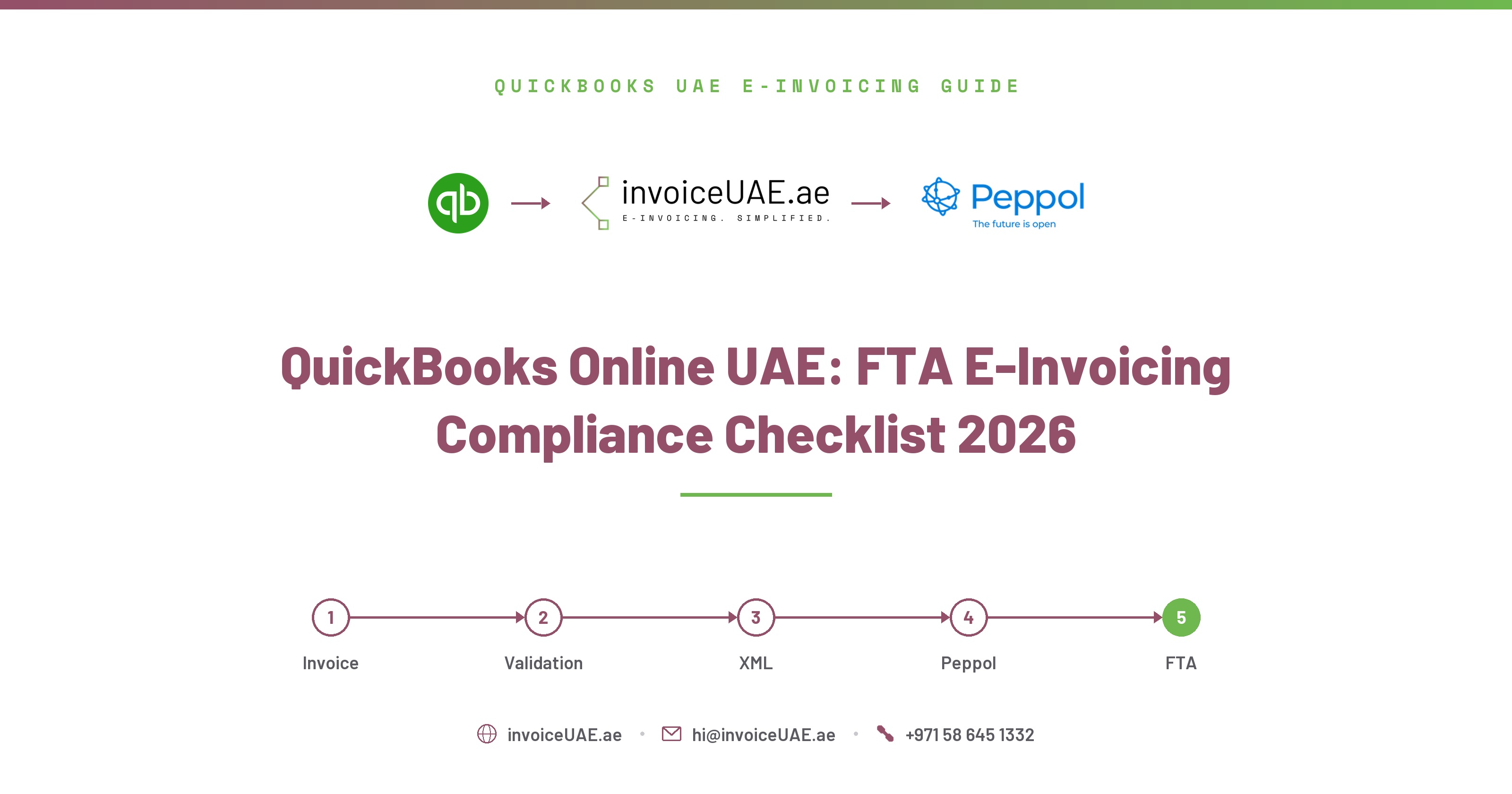 QuickBooks Online UAE: FTA E-Invoicing Compliance Checklist 2026