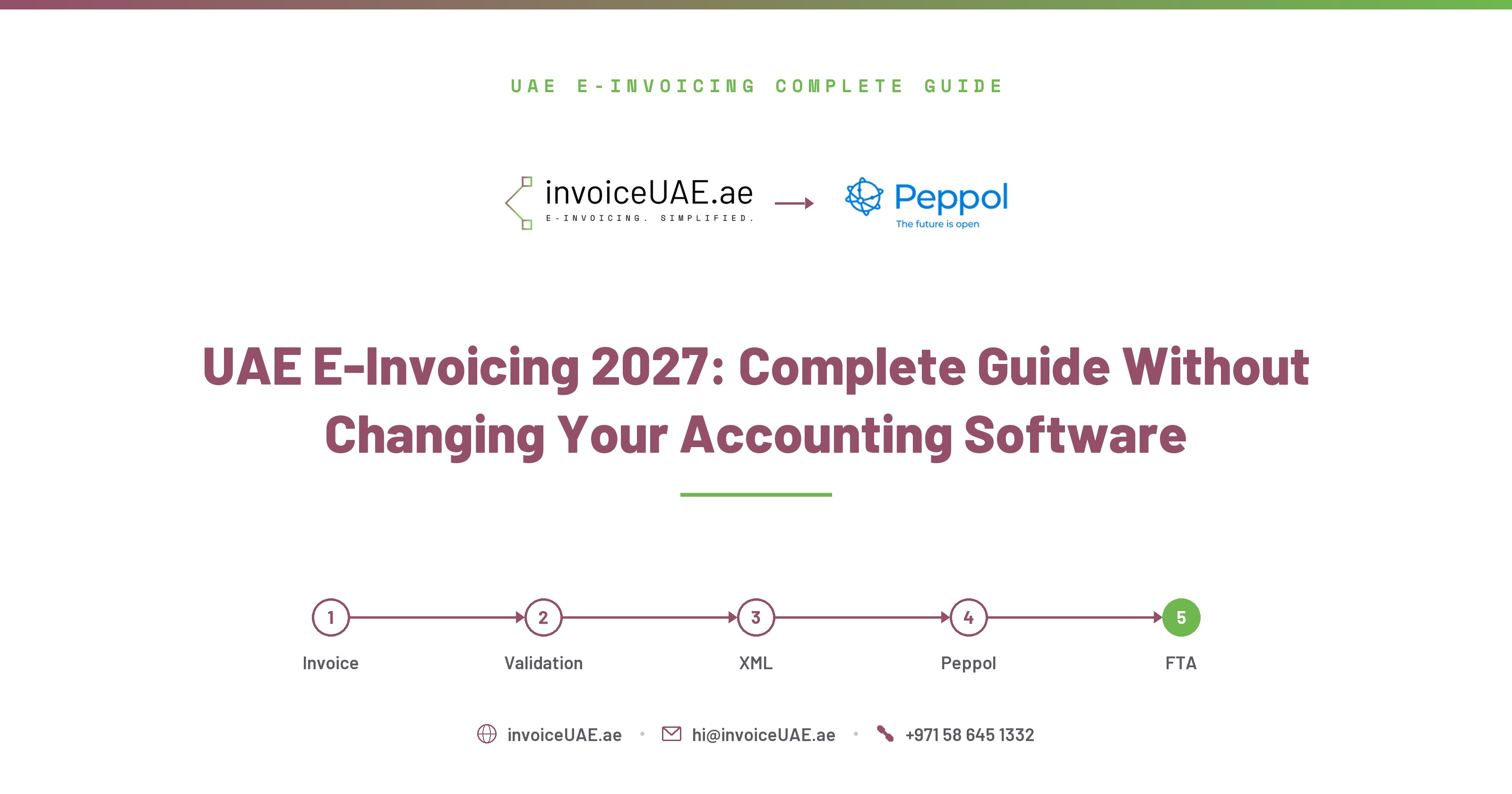 UAE E-Invoicing 2027: Complete Guide Without Changing Your Accounting Software