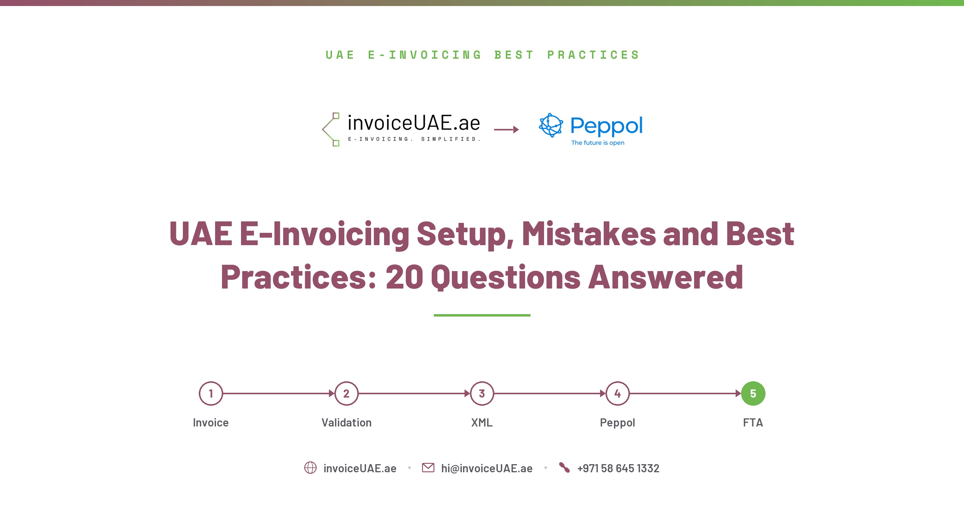 UAE E-Invoicing Setup, Mistakes and Best Practices: 20 Questions Answered (2026)