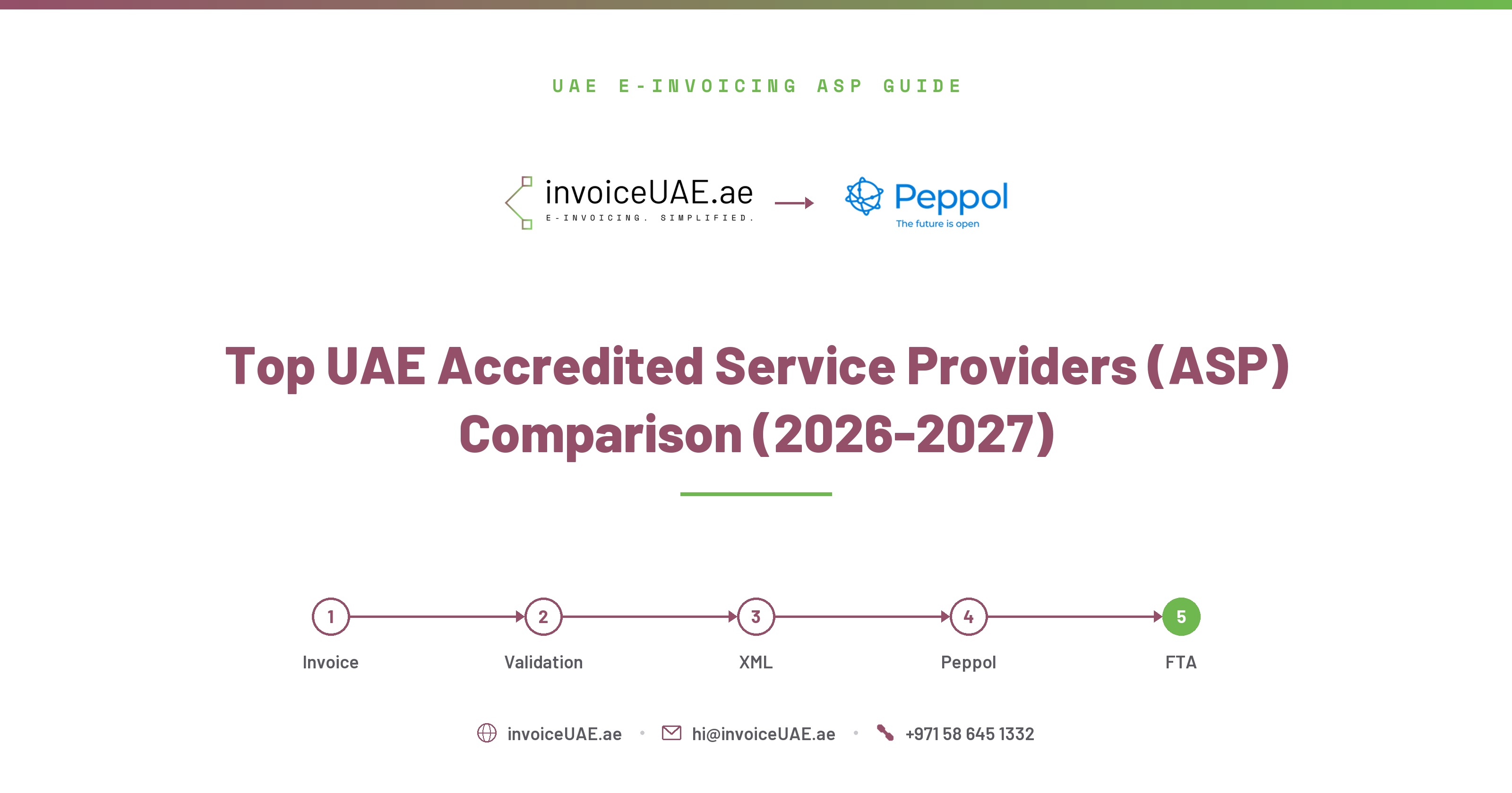 Top UAE Accredited Service Providers (ASP) Comparison (2026-2027)
