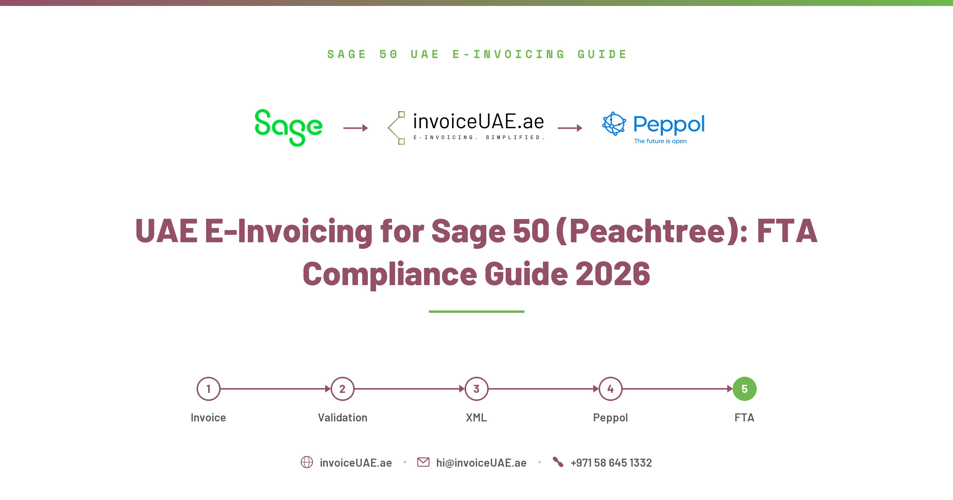 UAE E-Invoicing for Sage 50 (Peachtree): FTA Compliance Guide 2026